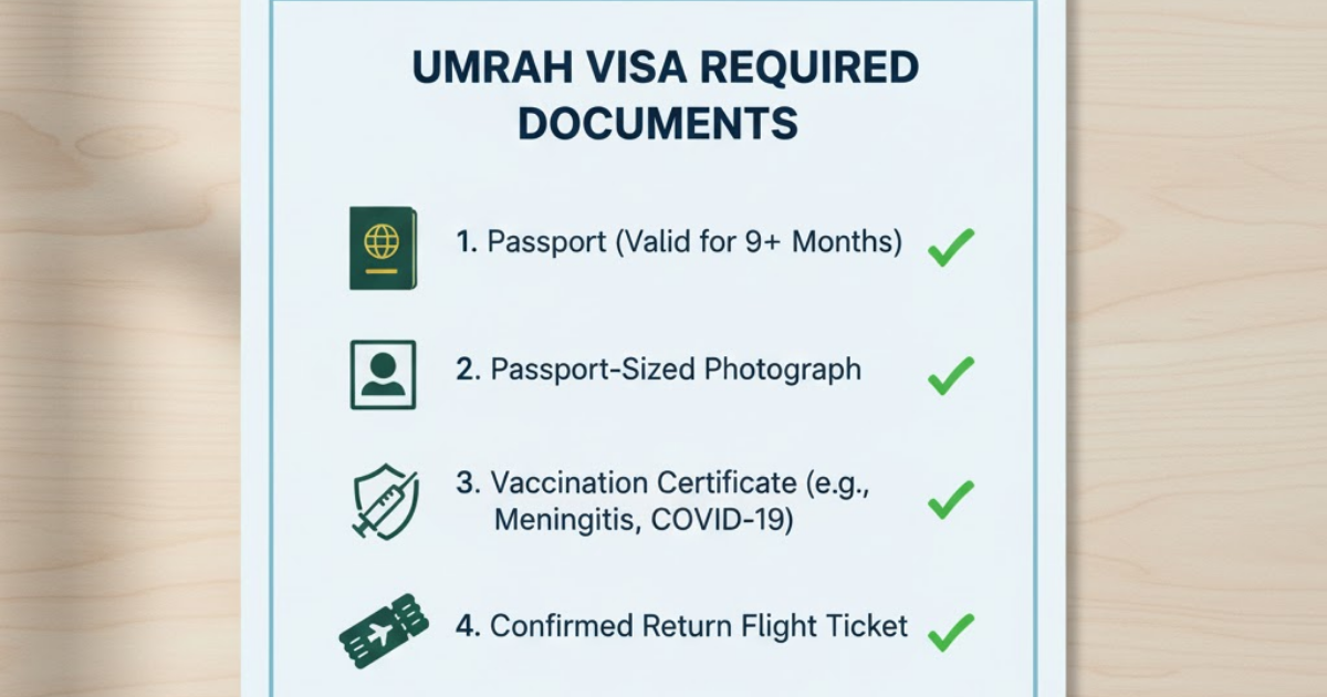 Umrah Visa Check How to Verify Your Umrah Visa Online