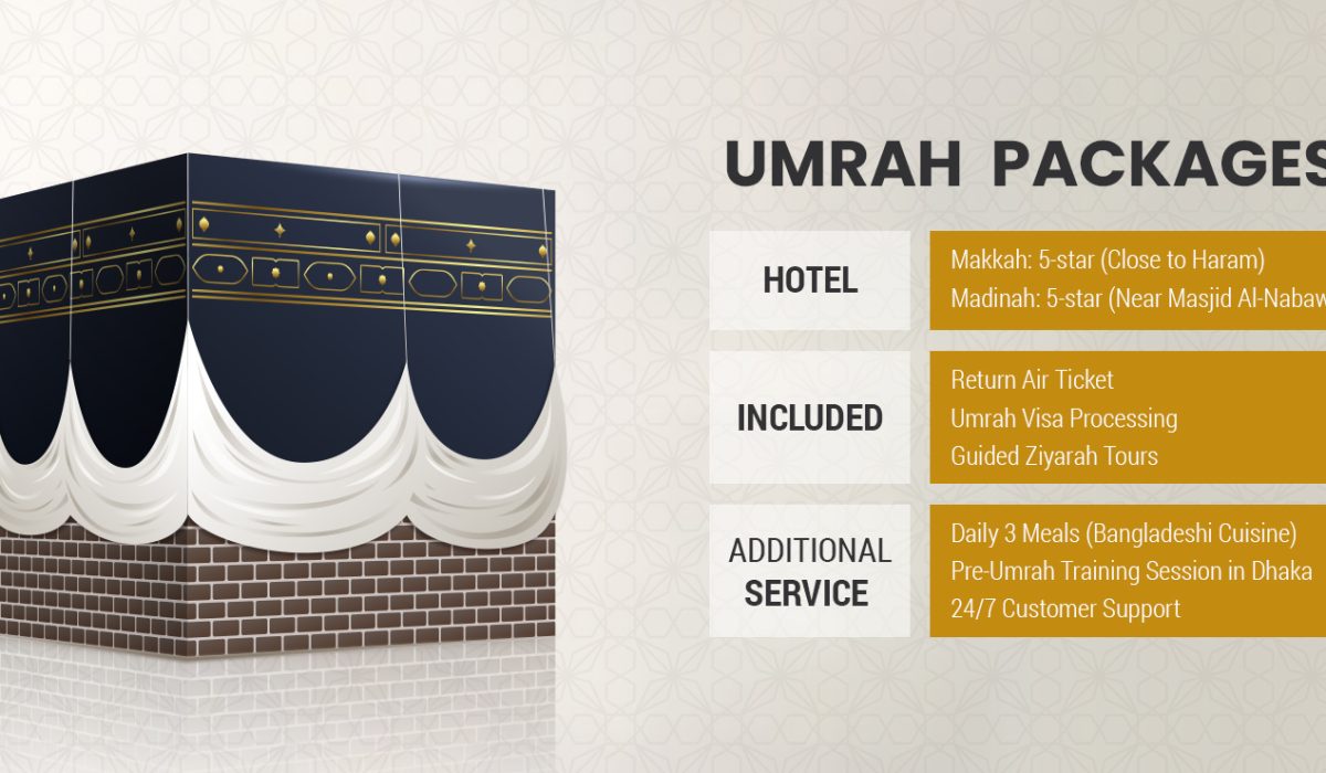 Best Umrah Agency in Bangladesh