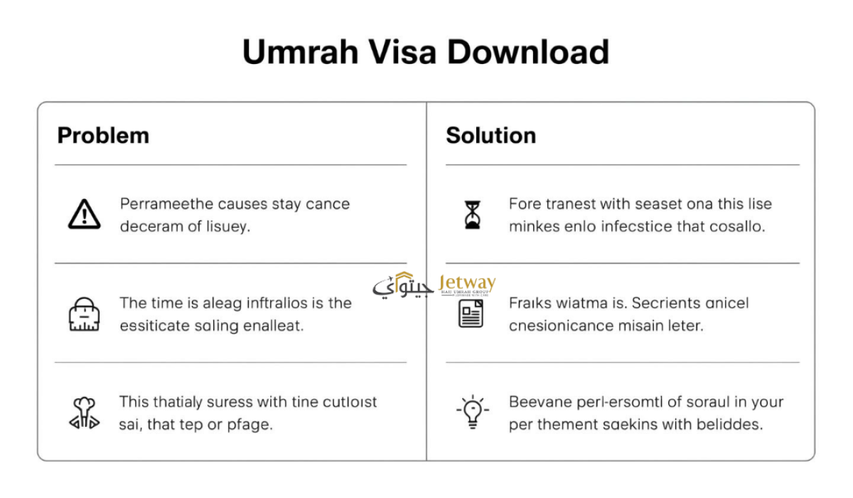 Umrah Visa Download 2025: How to Check, Verify & Download Your eVisa Online