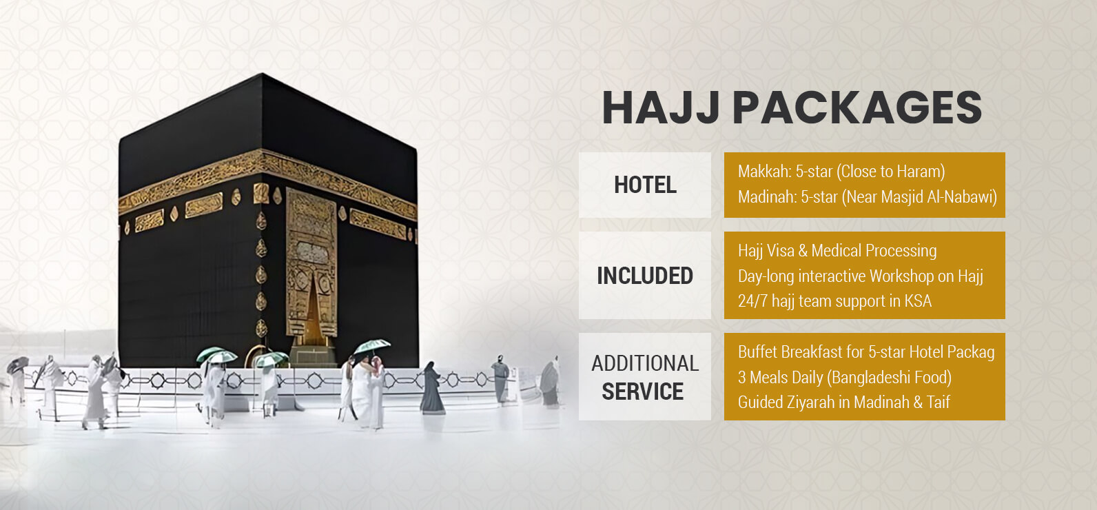 Hajj Shifting Packages 2026 – From Bangladesh