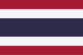 THAILAND Visa processing from Bangladesh