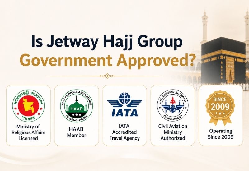 Hajj Umrah Agency in Mirpur